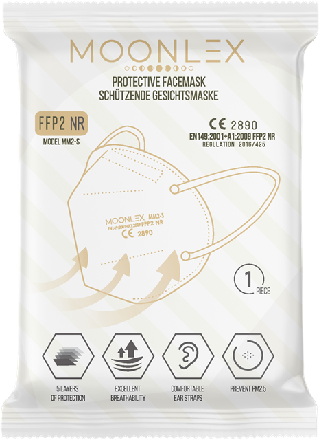 Individual sealed hygiene pouch containing one respirator